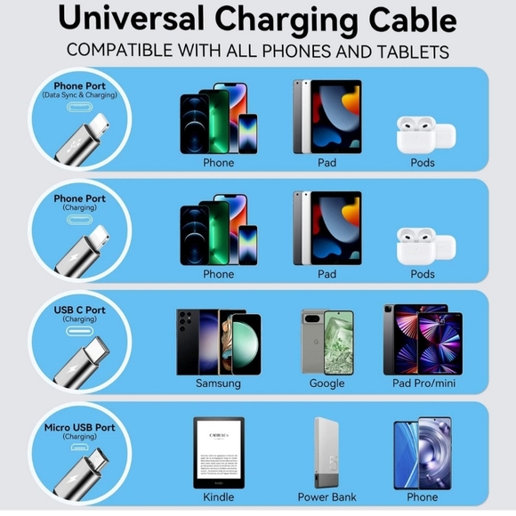Universal Multi Charging Cable - Picture 3 of 7